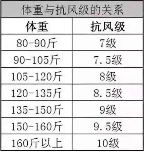 毕竟,抗台风报道,安全还是第一位的. 来源:搜狐新闻-看壹周