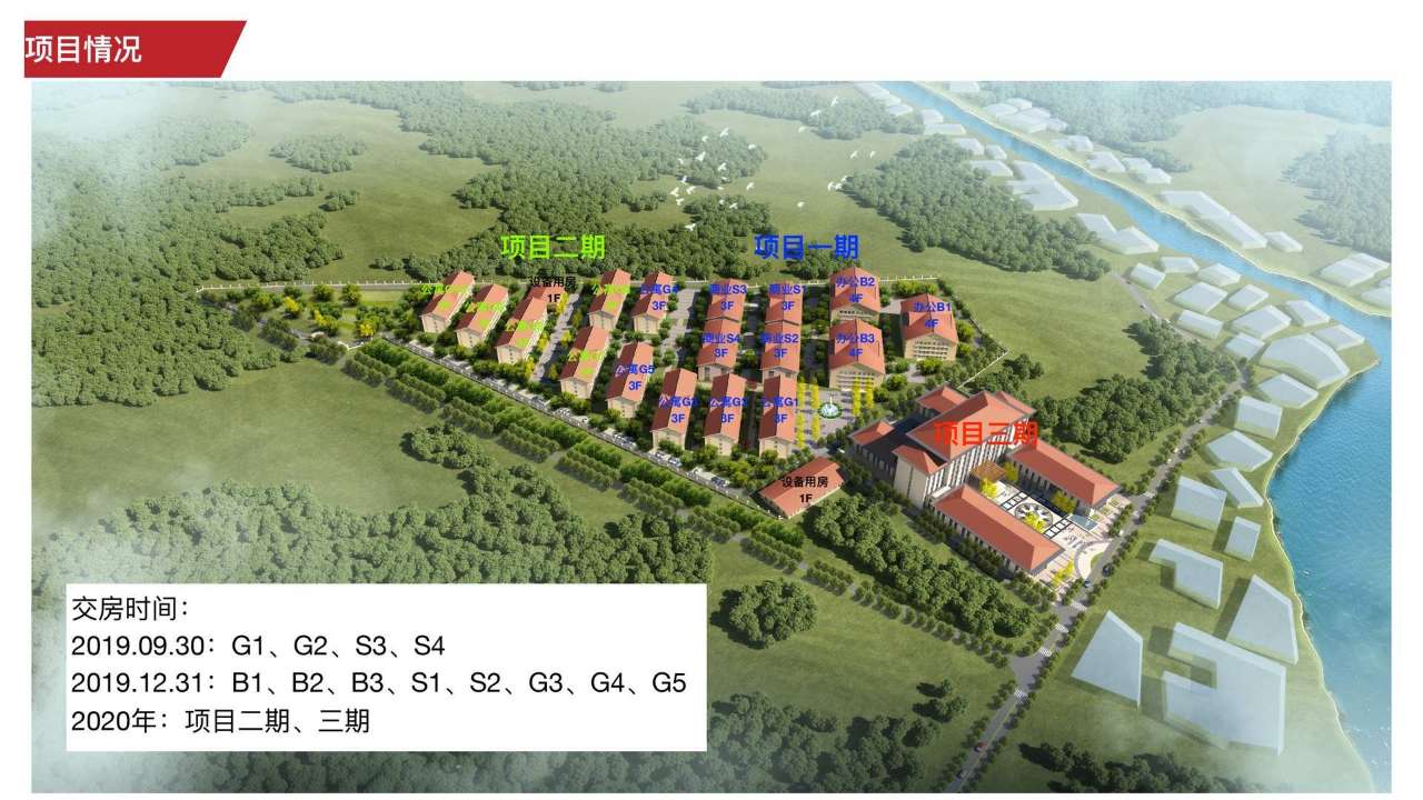 柬埔寨财通市金运科技产业园招商
