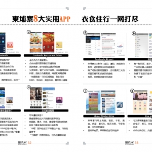 在柬埔寨最实用8大APP，衣食住行一网打尽