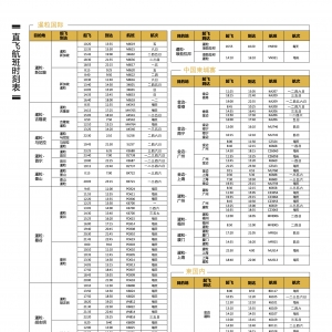 柬埔寨航空时刻表/巴士表