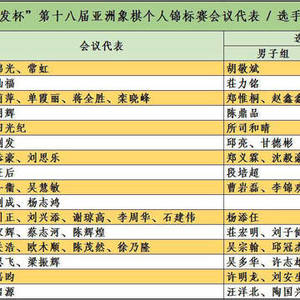 “四川航空杯”2017全球象棋双人邀请赛柬棋手邱亮夺得第四名成绩 ...