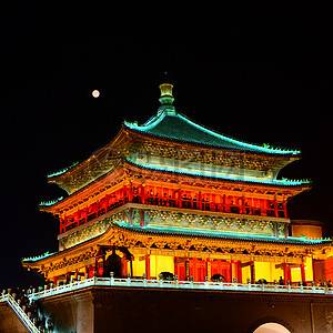 中国文化风俗渗入柬的3个途径