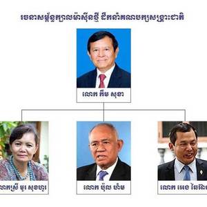 救国党不惧解散决心对抗到底