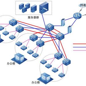 韩国为柬埔寨构建就业信息网络平台提供援助