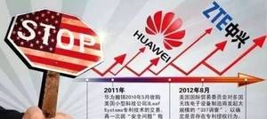 美国又抓住中国的“痛点”？莫急，好戏在后面