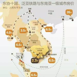 错过才是最大的损失！看过此文后，至少你不会后悔！